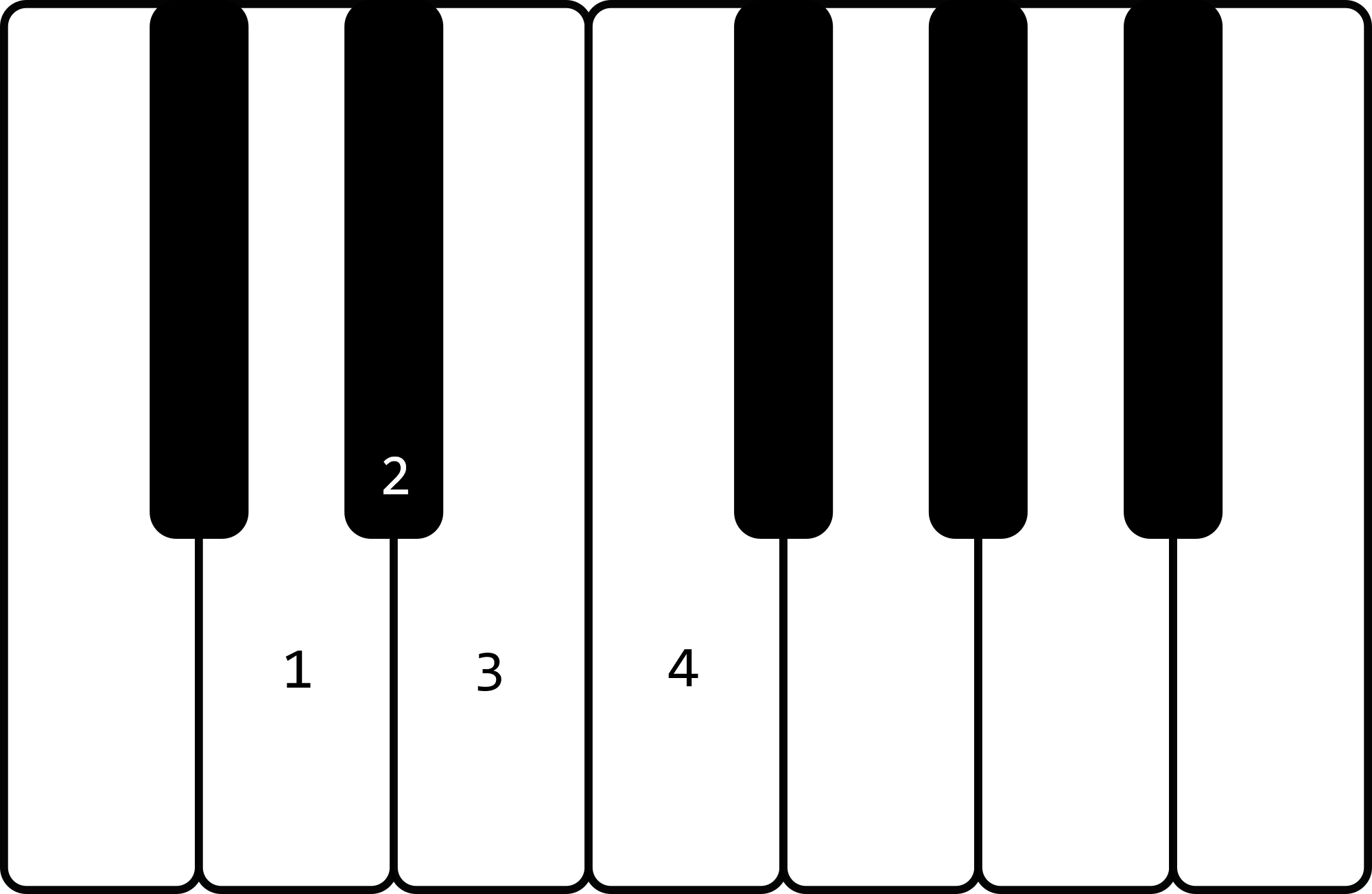 PianoKeys_ReFa