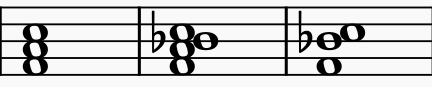 3chord_Fsus4